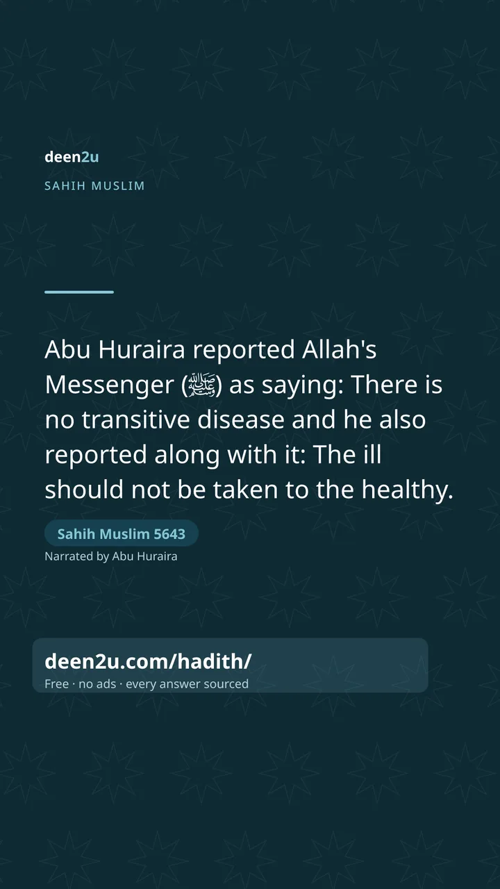 Sahih Muslim 5643