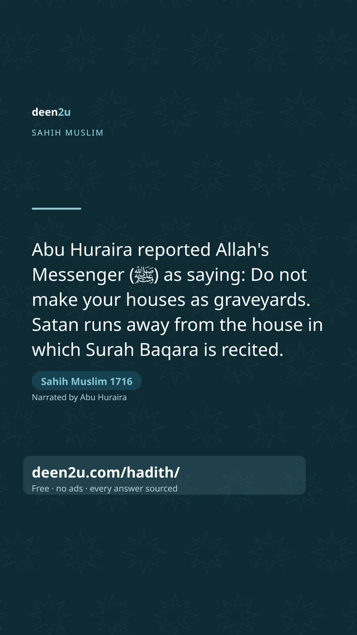 Sahih Muslim 1716