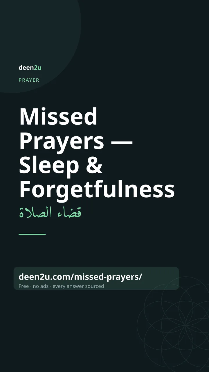 Poster: Missed Prayers — Sleep & Forgetfulness