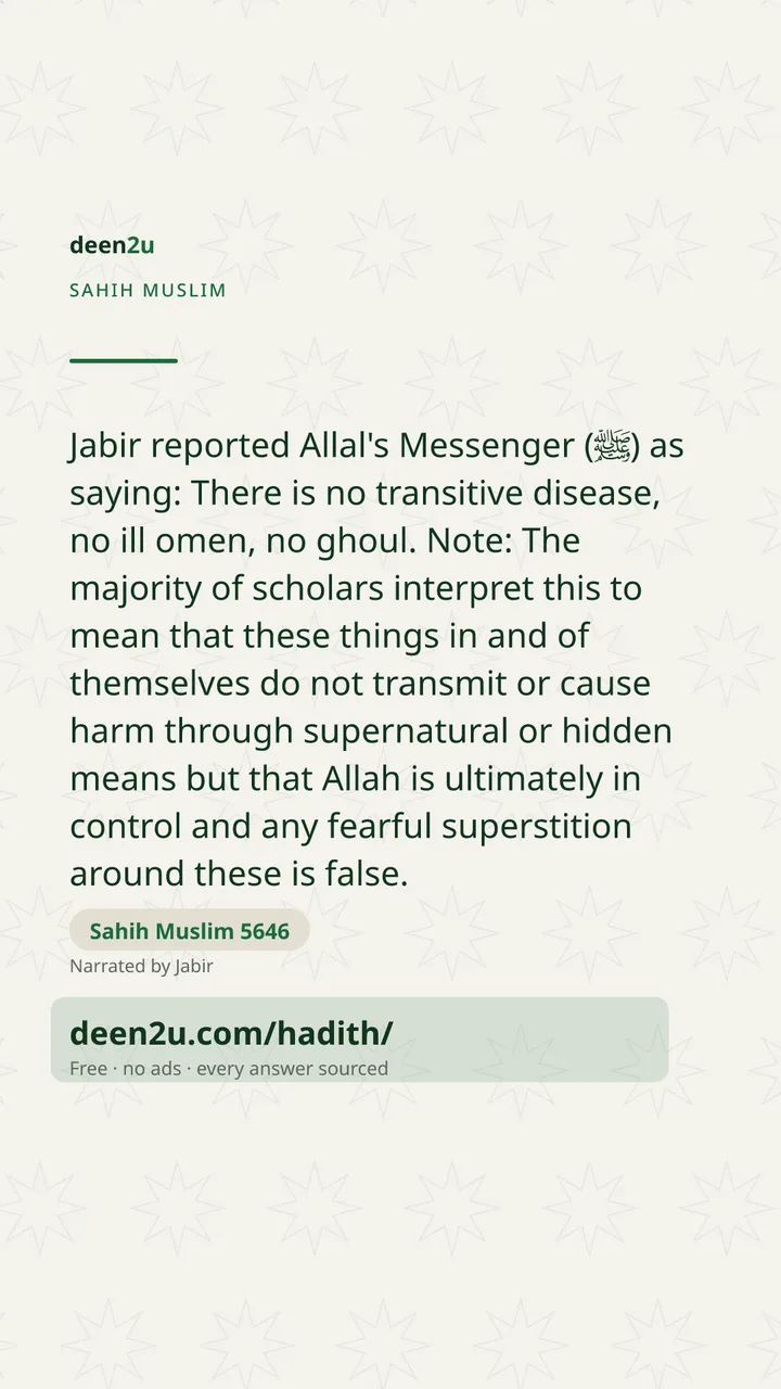 Sahih Muslim 5646