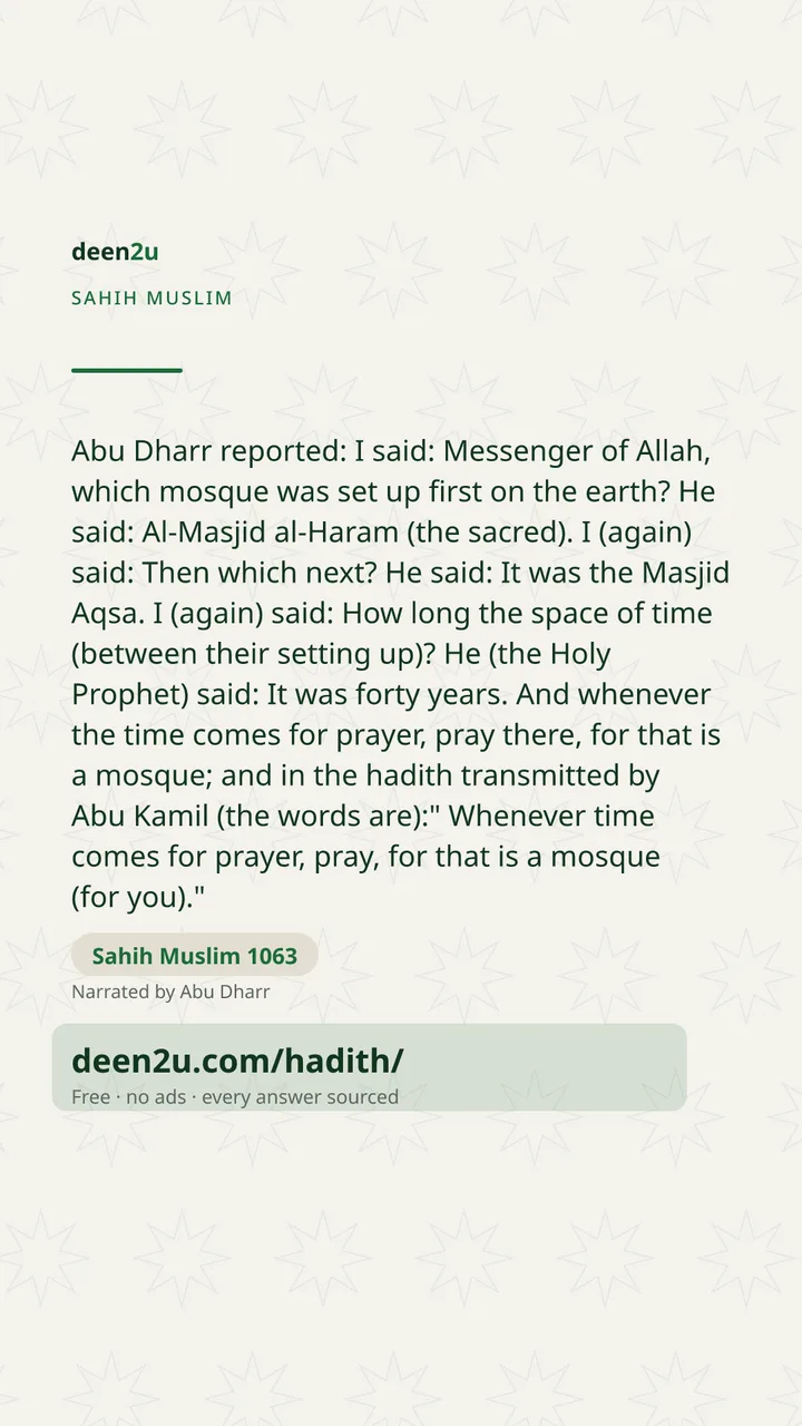 Sahih Muslim 1063