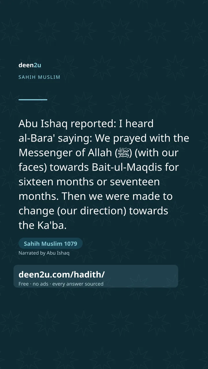 Sahih Muslim 1079