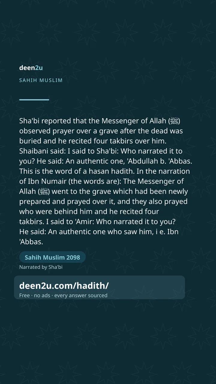 Sahih Muslim 2098