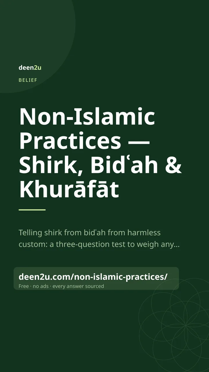 Poster: Non-Islamic Practices — Shirk, Bidʿah & Khurāfāt