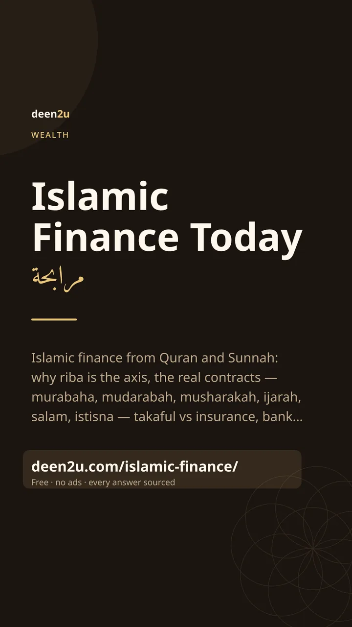 Shareable poster: Islamic Finance Today