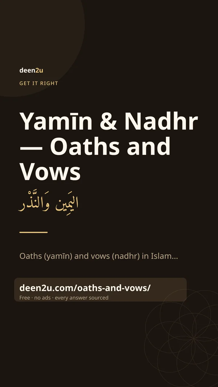 Poster: Yamīn & Nadhr — Oaths and Vows