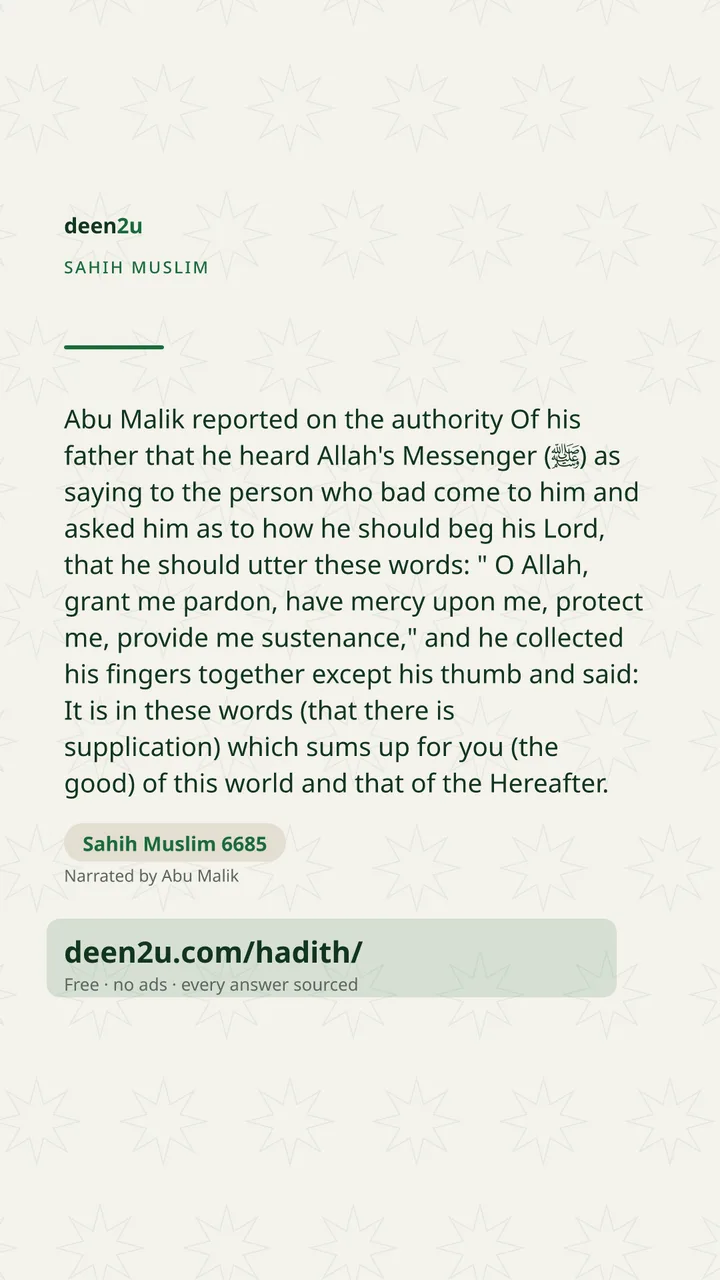 Sahih Muslim 6685