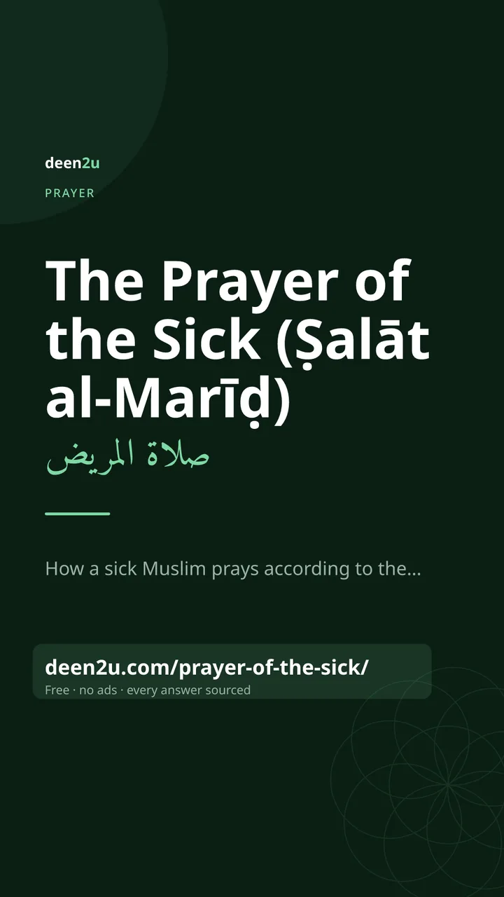Poster: The Prayer of the Sick (Ṣalāt al-Marīḍ)