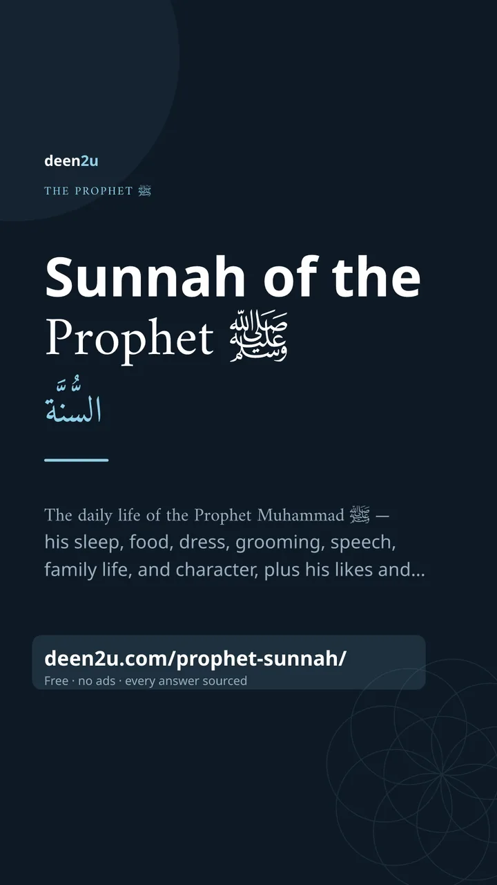 Shareable poster: Sunnah of the Prophet ﷺ