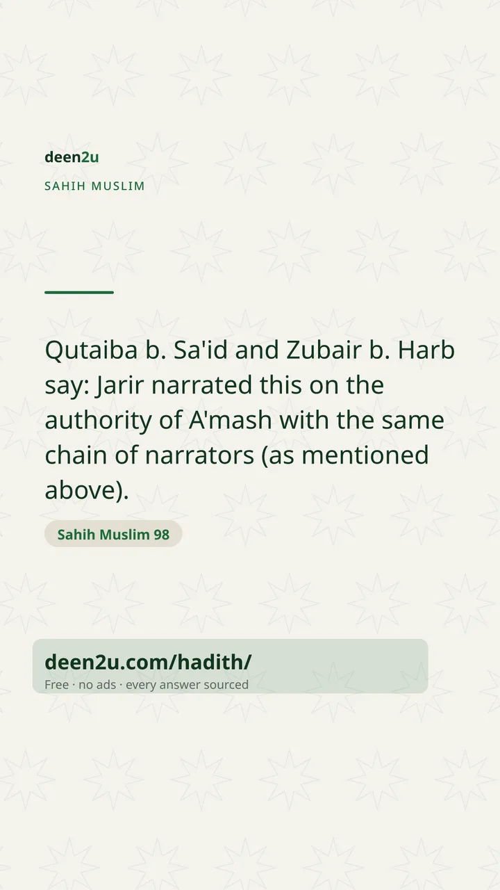 Sahih Muslim 98
