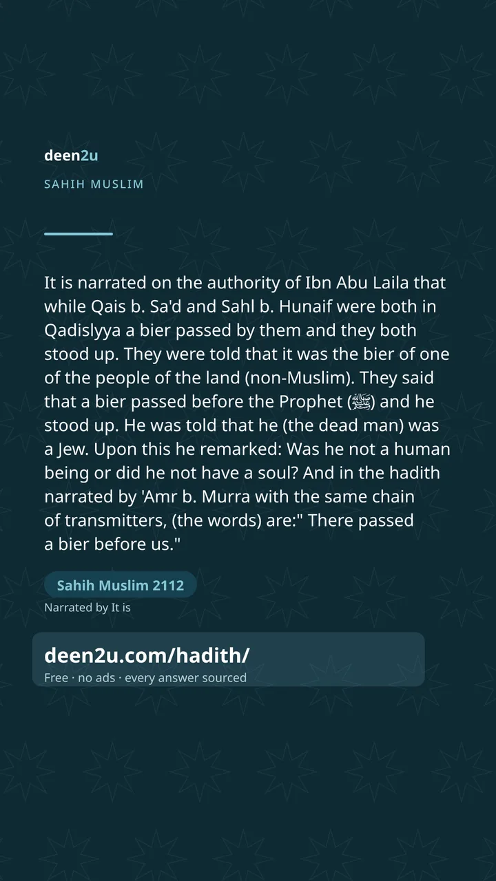 Sahih Muslim 2112