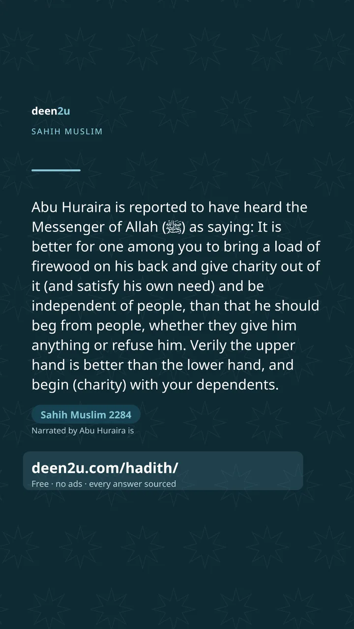 Sahih Muslim 2284