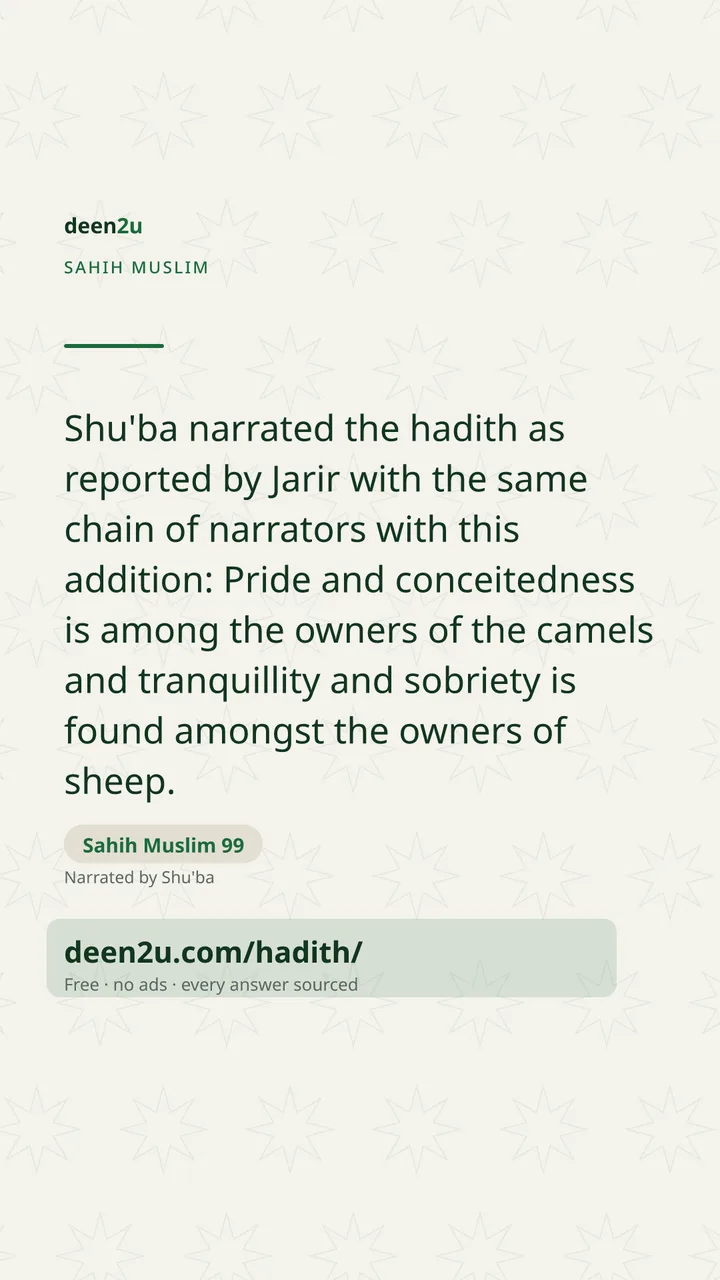 Sahih Muslim 99