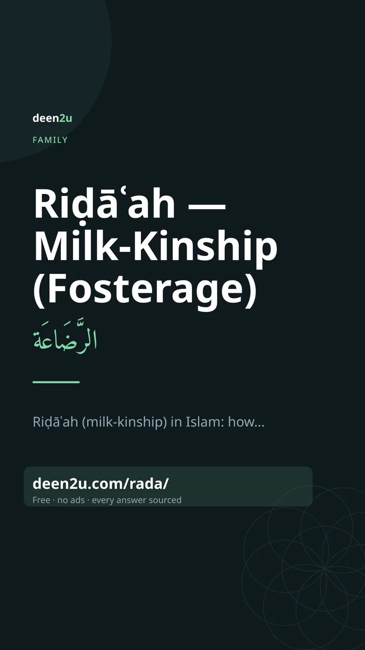 Poster: Riḍāʿah — Milk-Kinship (Fosterage)