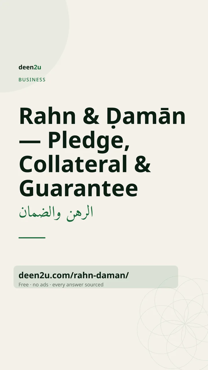 Poster: Rahn & Ḍamān — Pledge, Collateral & Guarantee