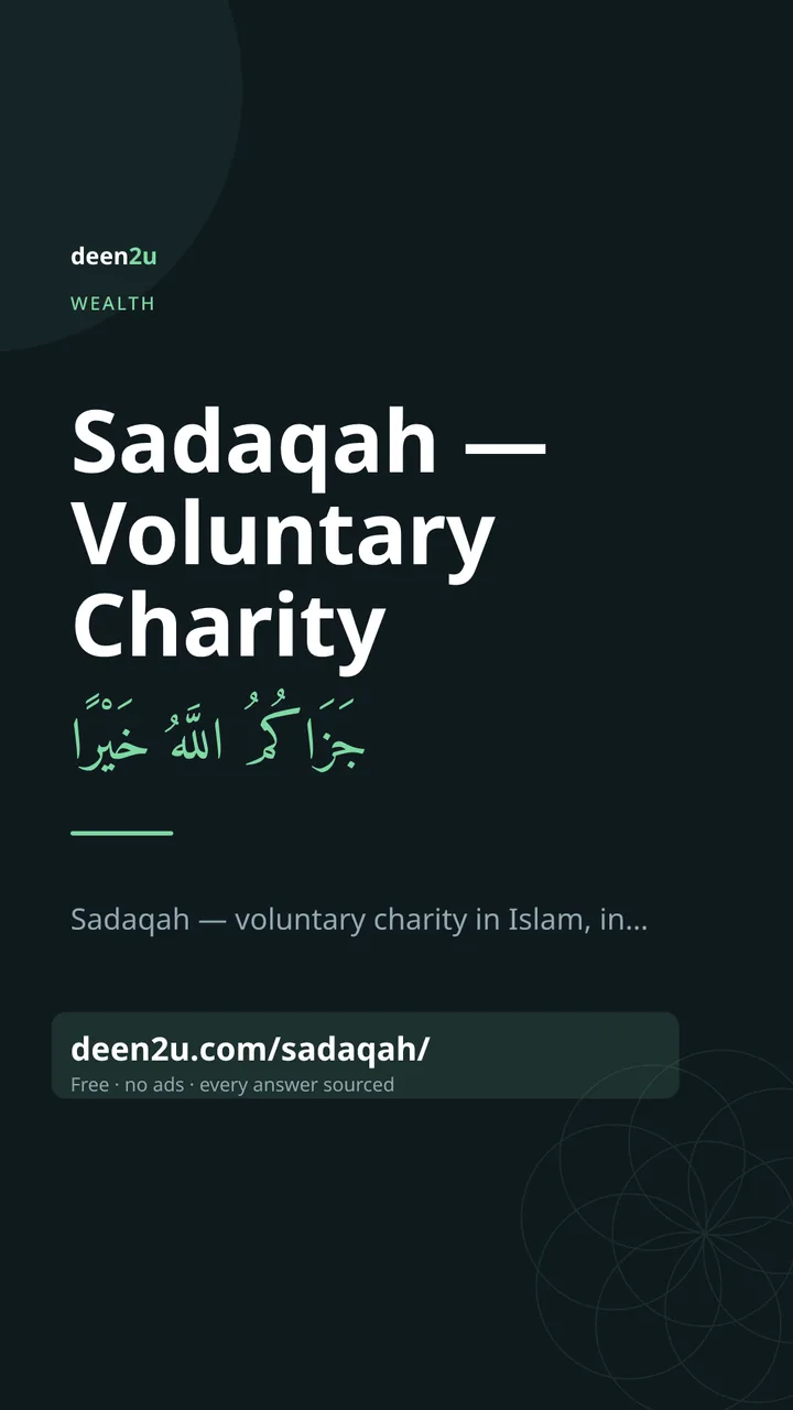 Shareable poster: Sadaqah — Voluntary Charity