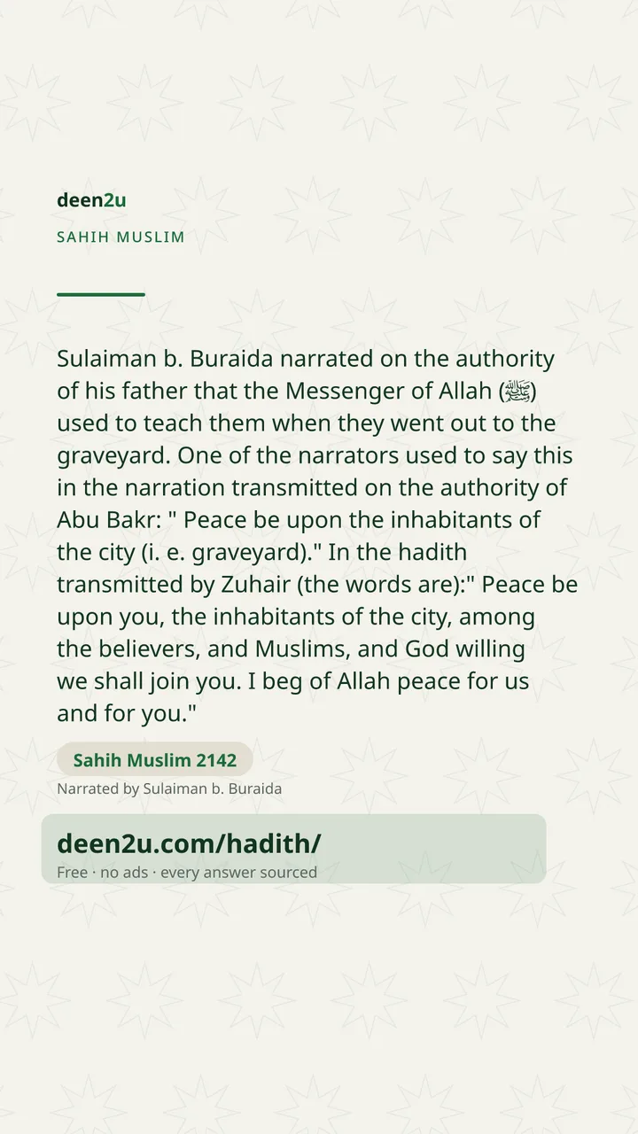 Sahih Muslim 2142