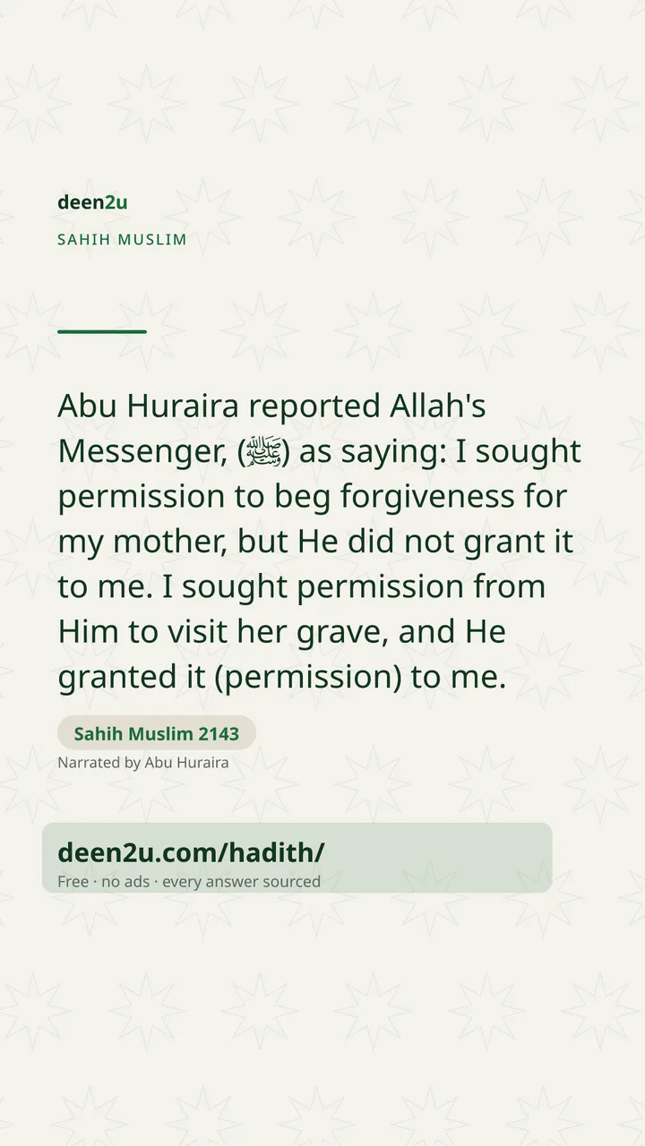 Sahih Muslim 2143