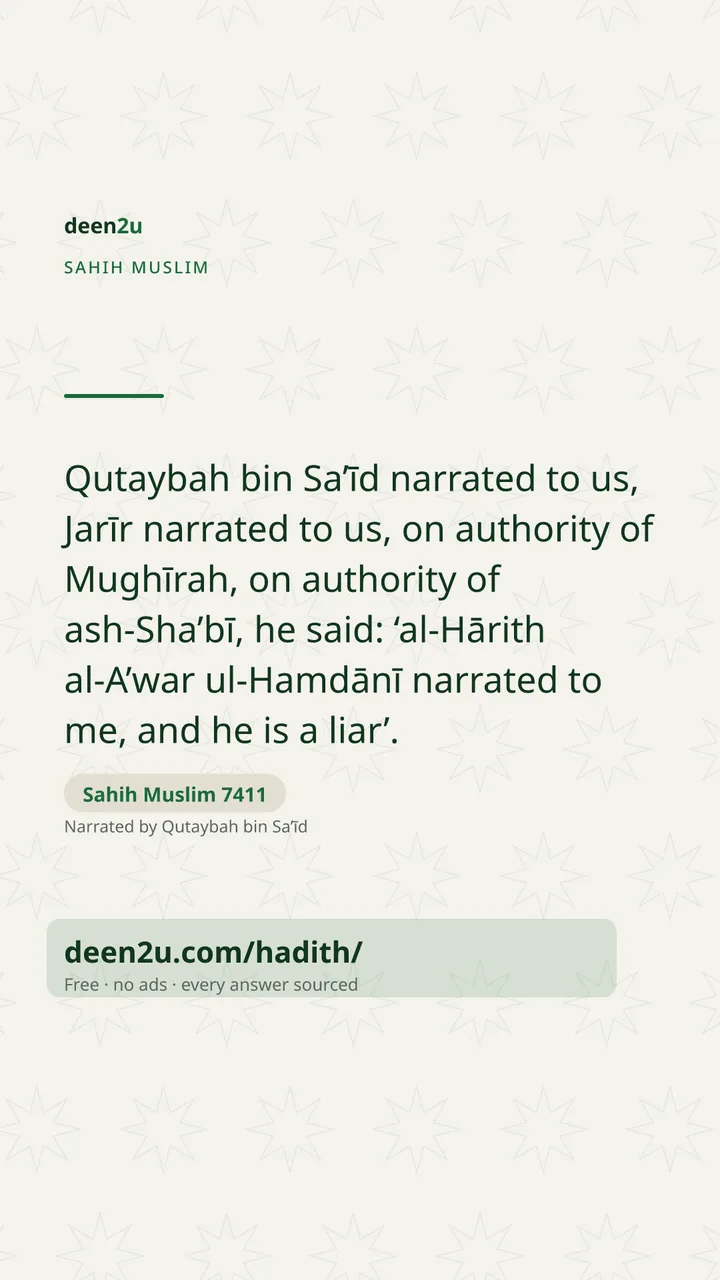 Sahih Muslim 7411