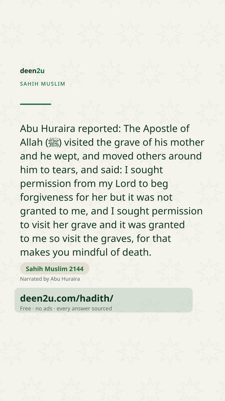 Sahih Muslim 2144