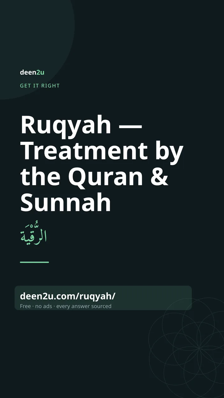 Shareable poster: Ruqyah — Treatment by the Quran & Sunnah