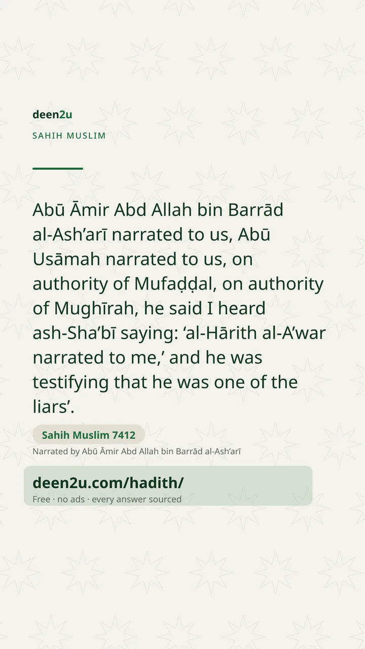 Sahih Muslim 7412