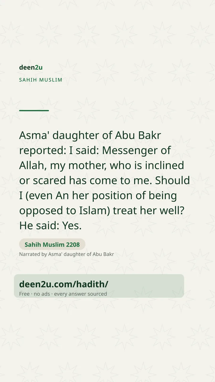Sahih Muslim 2208