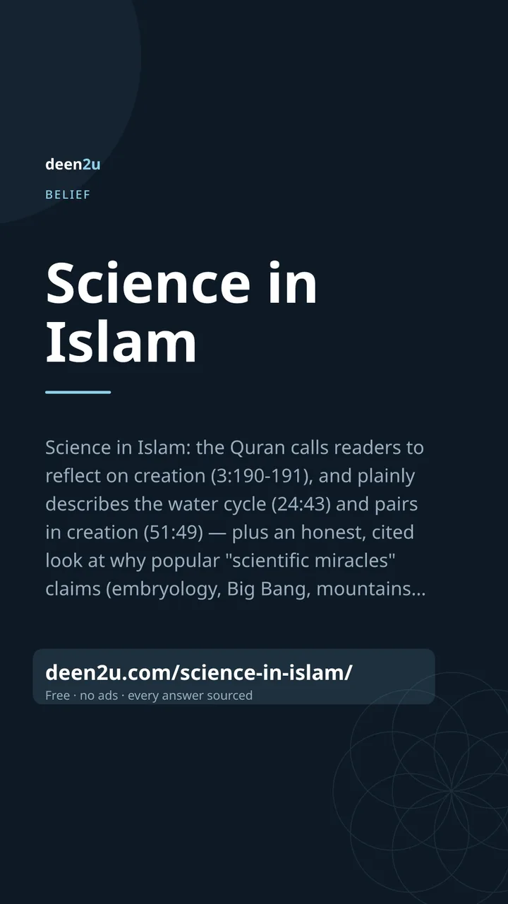 Shareable poster: Science in Islam