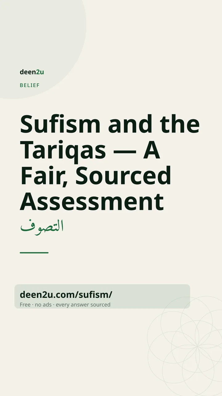 Shareable poster: Sufism and the Tariqas — A Fair, Sourced Assessment