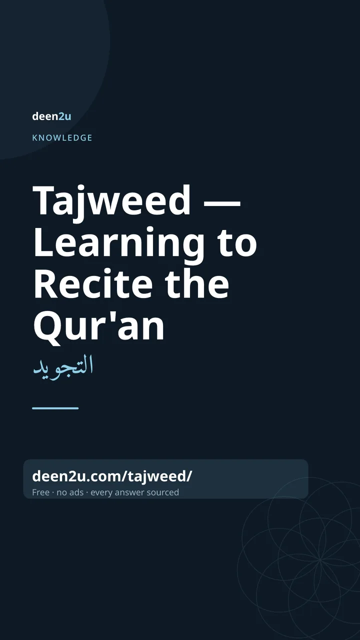 Shareable poster: Tajweed — Learning to Recite the Qur'an