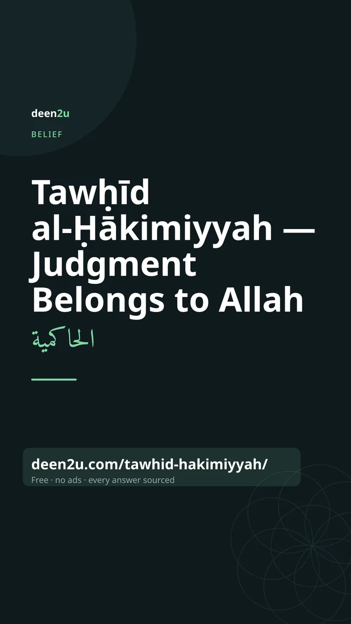 Poster: Tawḥīd al-Ḥākimiyyah — Judgment Belongs to Allah