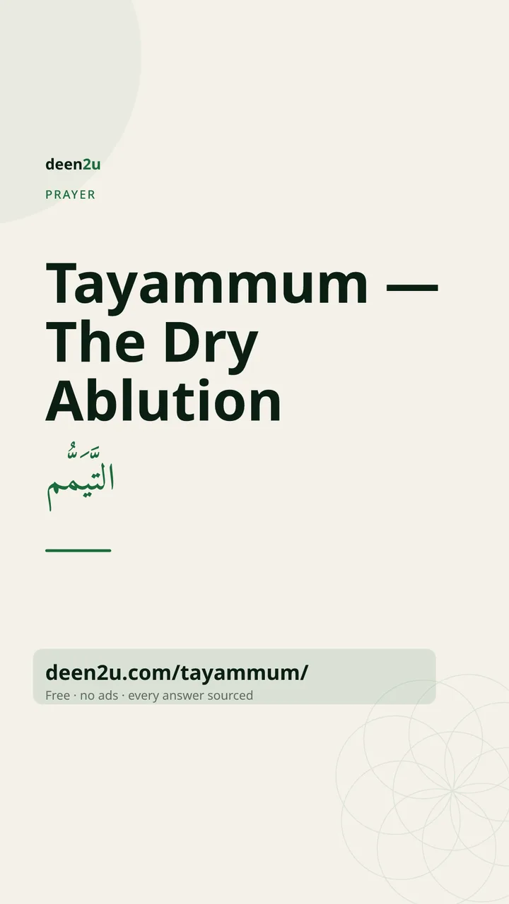 Shareable poster: Tayammum — The Dry Ablution