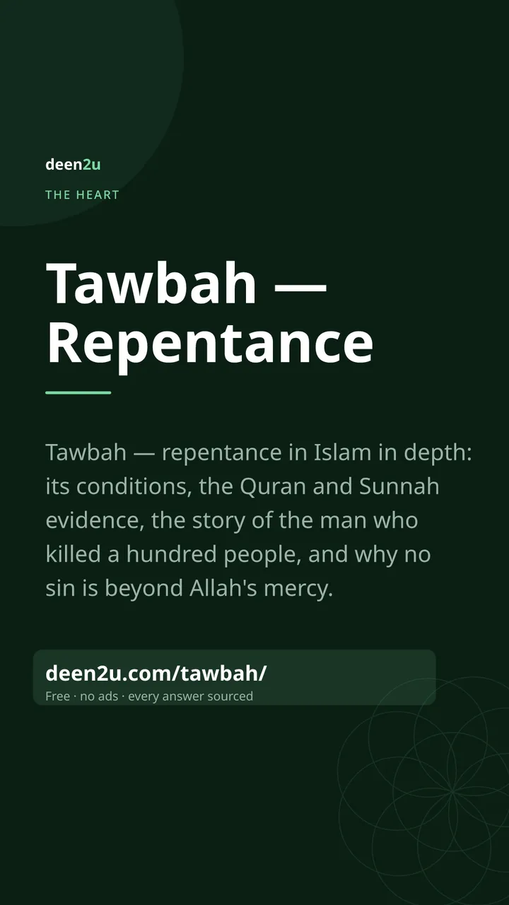 Shareable poster: Tawbah — Repentance