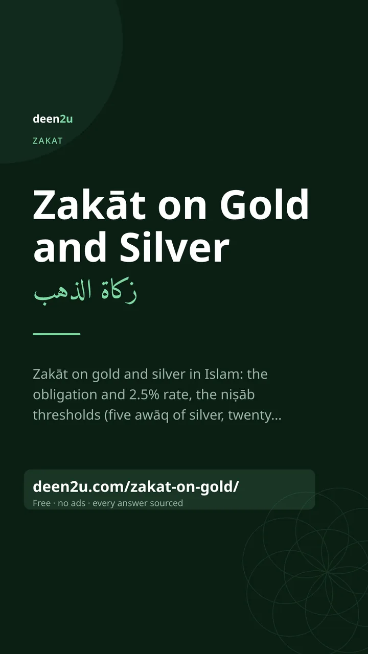 Poster: Zakāt on Gold and Silver