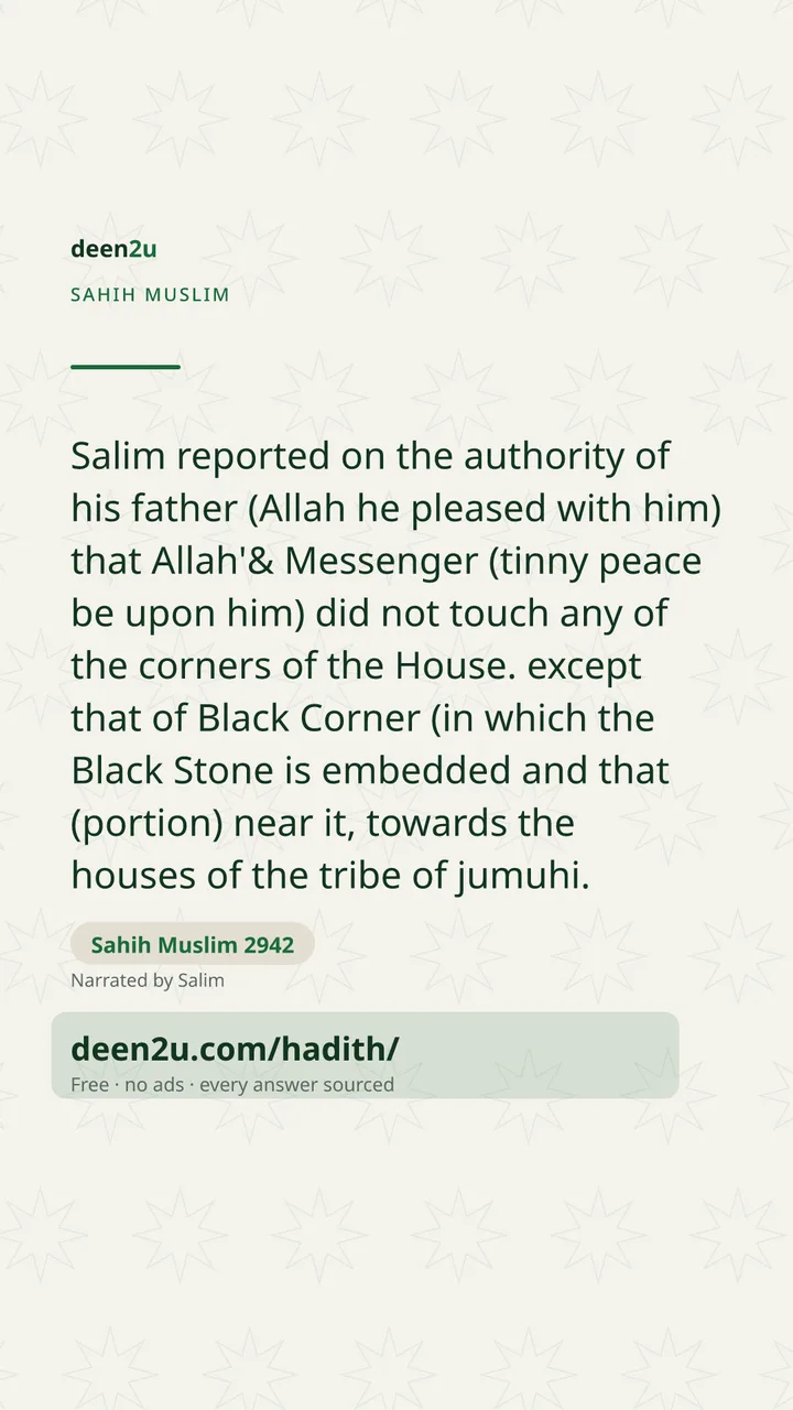Sahih Muslim 2942