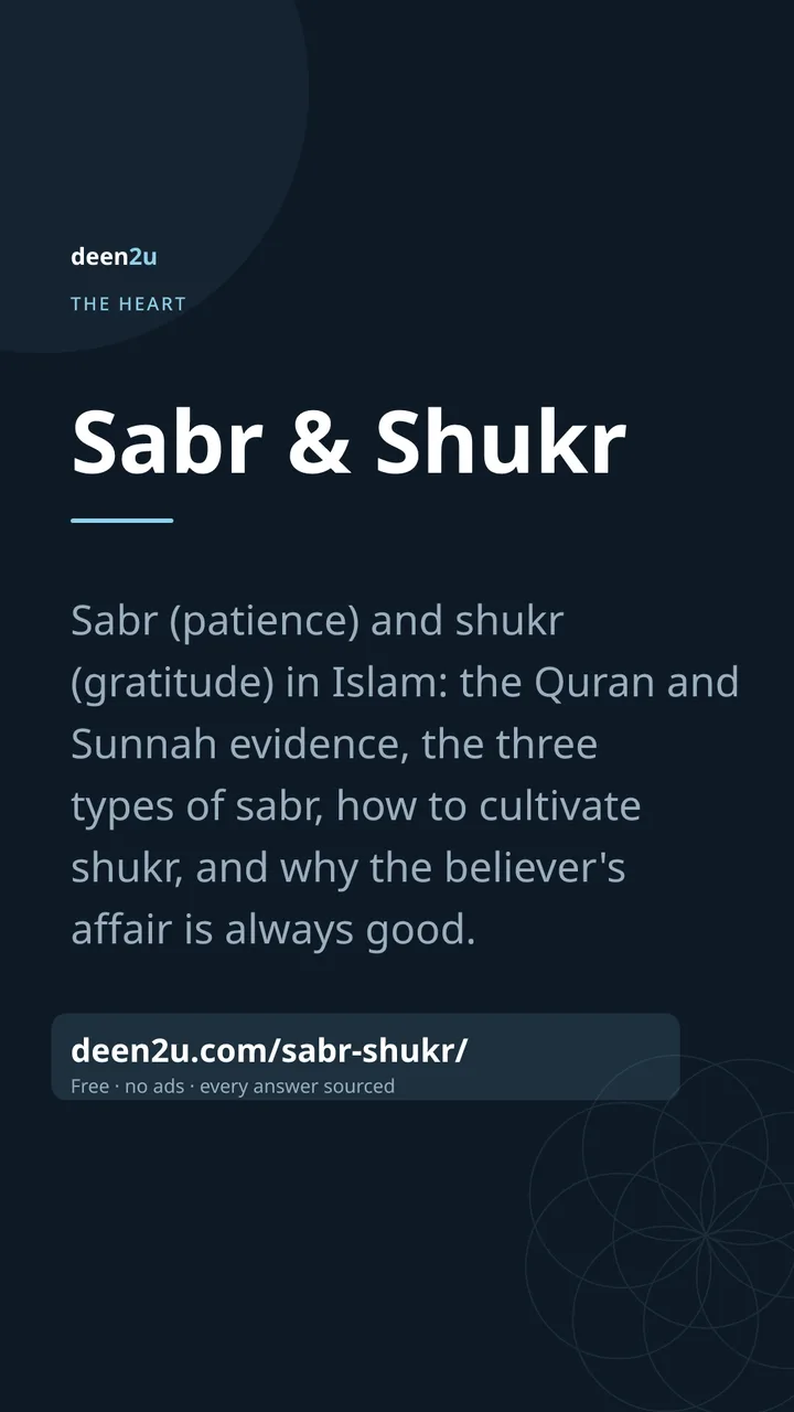 Shareable poster: Sabr & Shukr