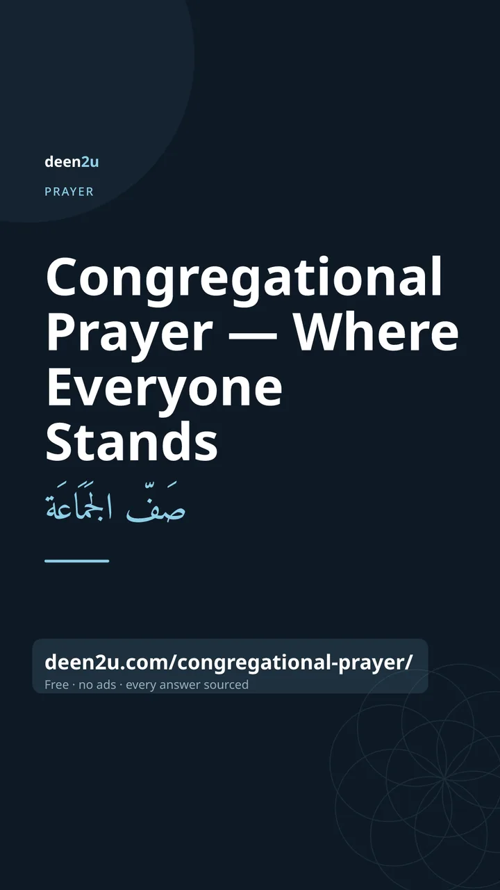Poster: Congregational Prayer — Where Everyone Stands
