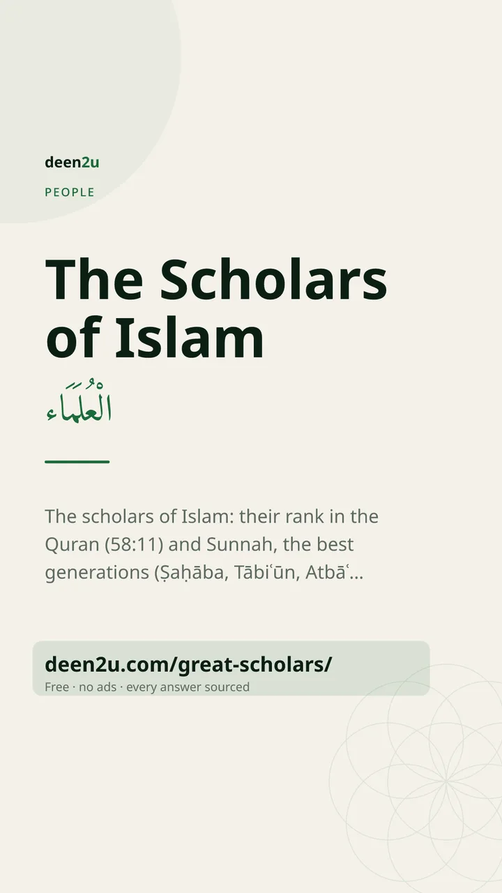 Poster: The Scholars of Islam