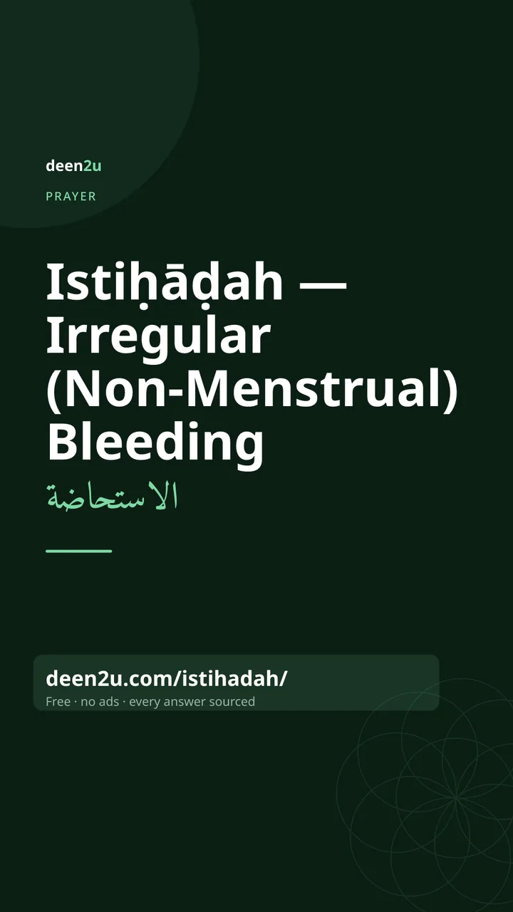 Poster: Istiḥāḍah — Irregular (Non-Menstrual) Bleeding