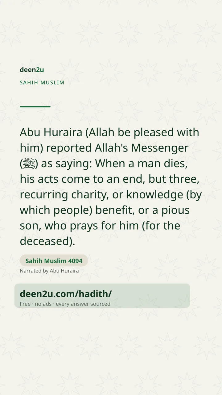 Sahih Muslim 4094