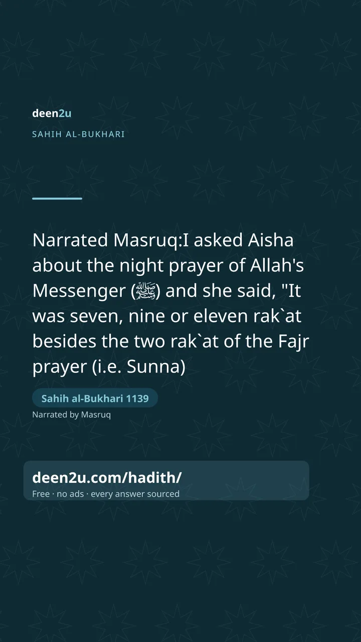 Sahih al-Bukhari 1139