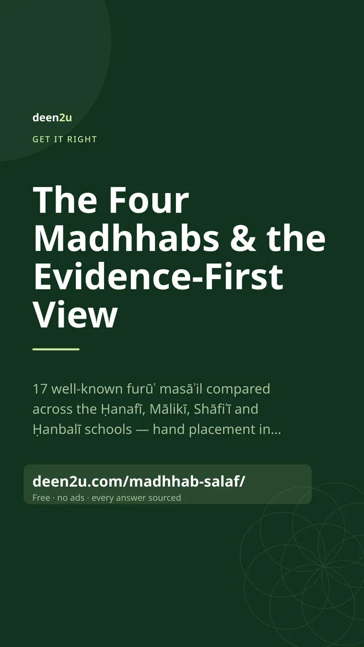 Poster: The Four Madhhabs & the Evidence-First View