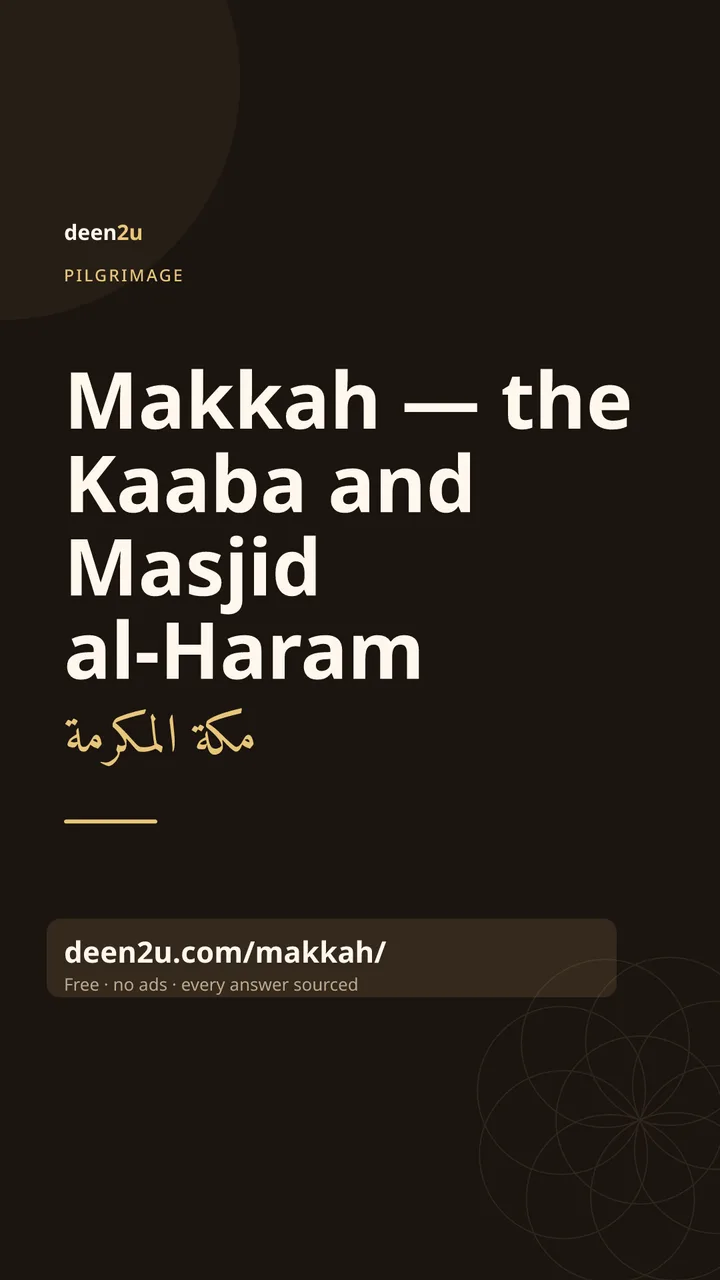 Shareable poster: Makkah — the Kaaba and Masjid al-Haram
