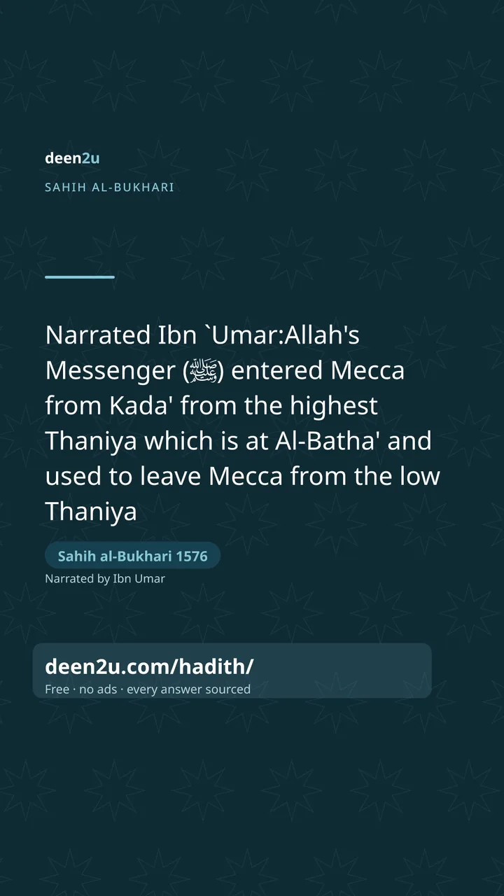 Sahih al-Bukhari 1576
