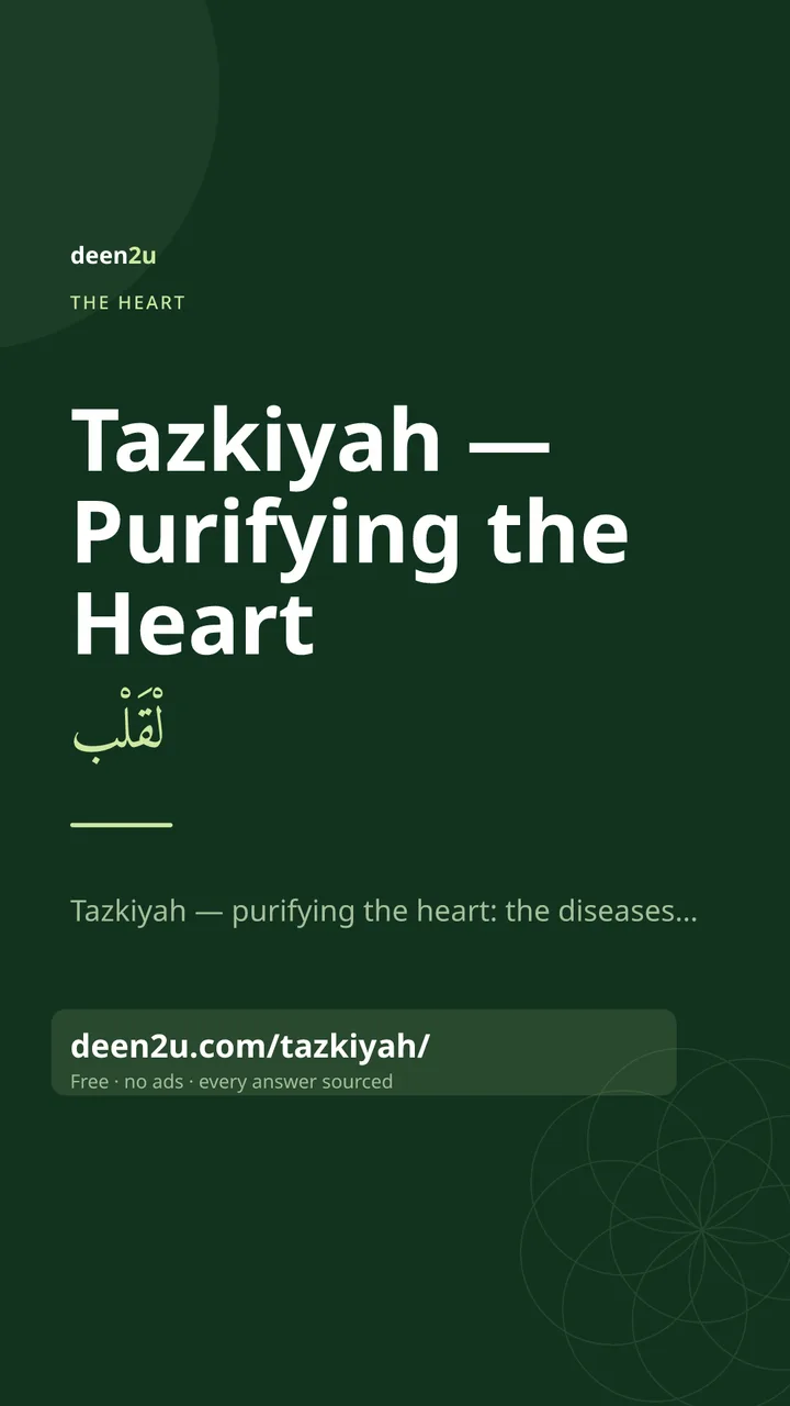 Poster: Tazkiyah — Purifying the Heart