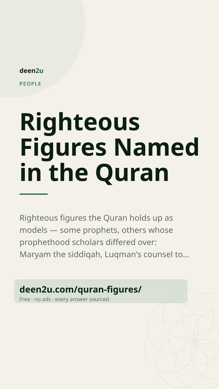 Poster: Righteous Figures Named in the Quran