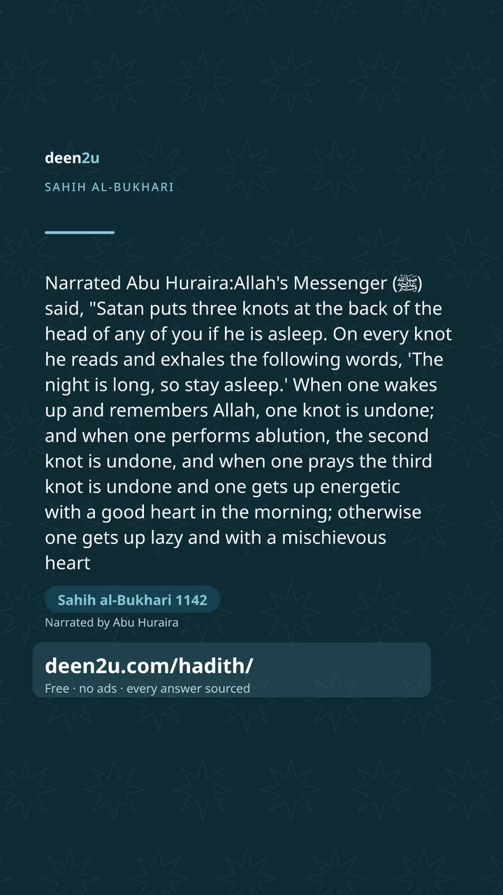 Sahih al-Bukhari 1142