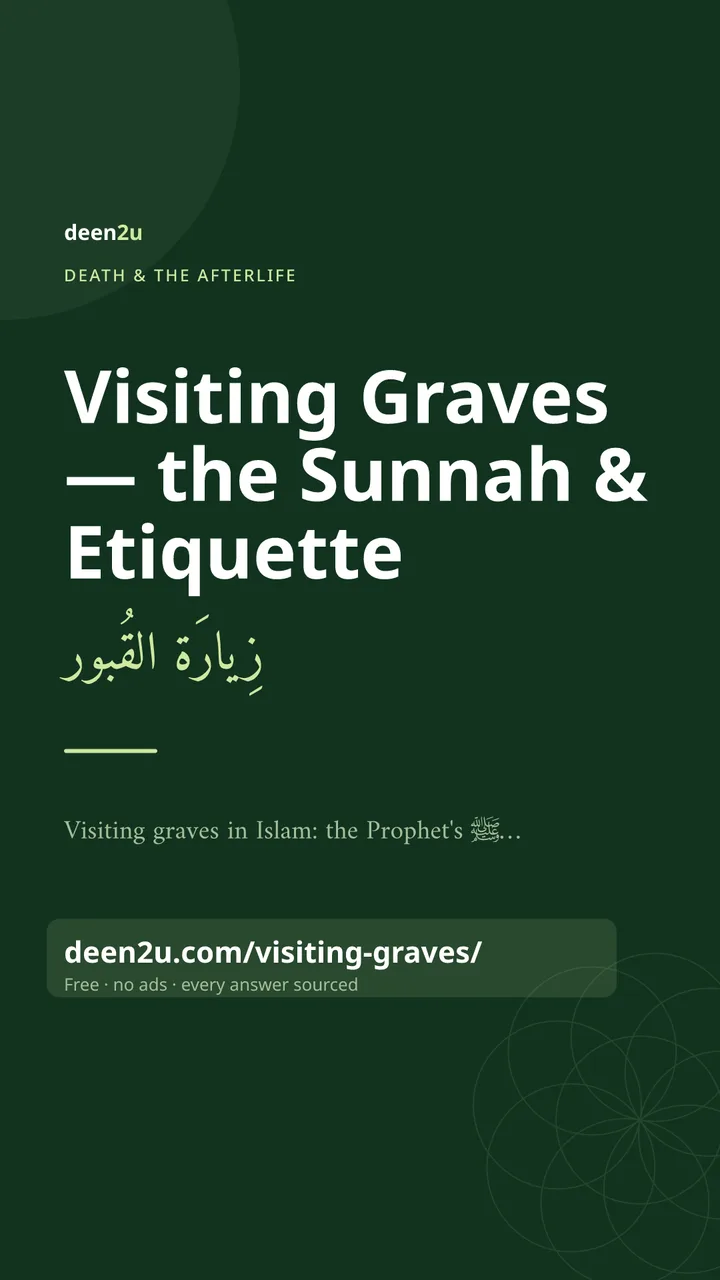 Shareable poster: Visiting Graves — the Sunnah & Etiquette
