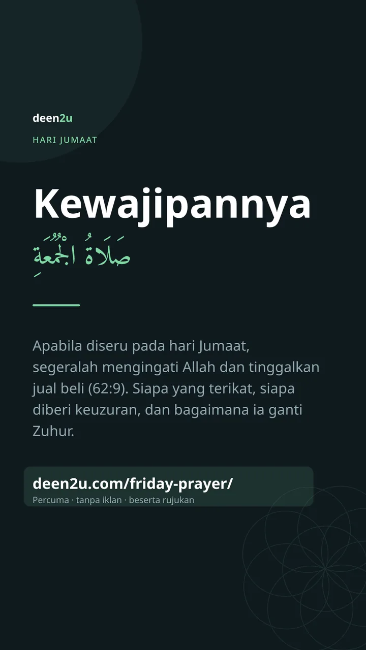 Poster: Kewajipannya