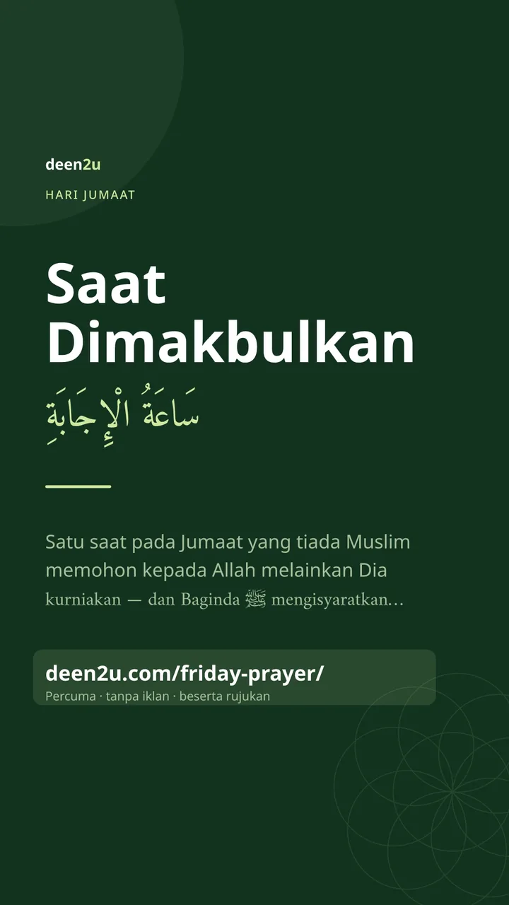 Poster: Saat Dimakbulkan